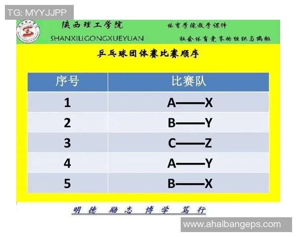 武汉乒乓球队技术探讨：提升竞技水平的关键因素与训练方法分析